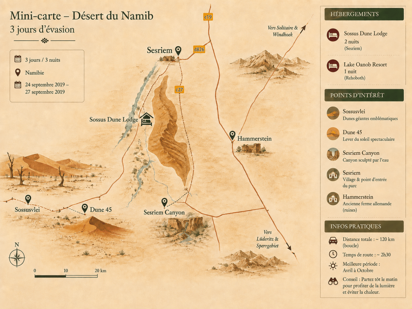 Namibie