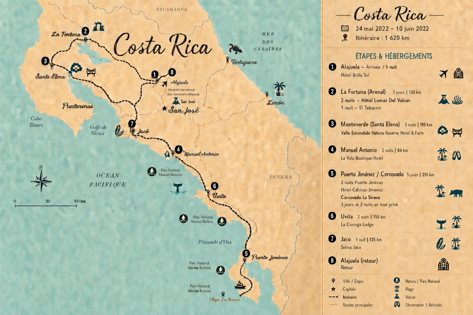 Costa Rica