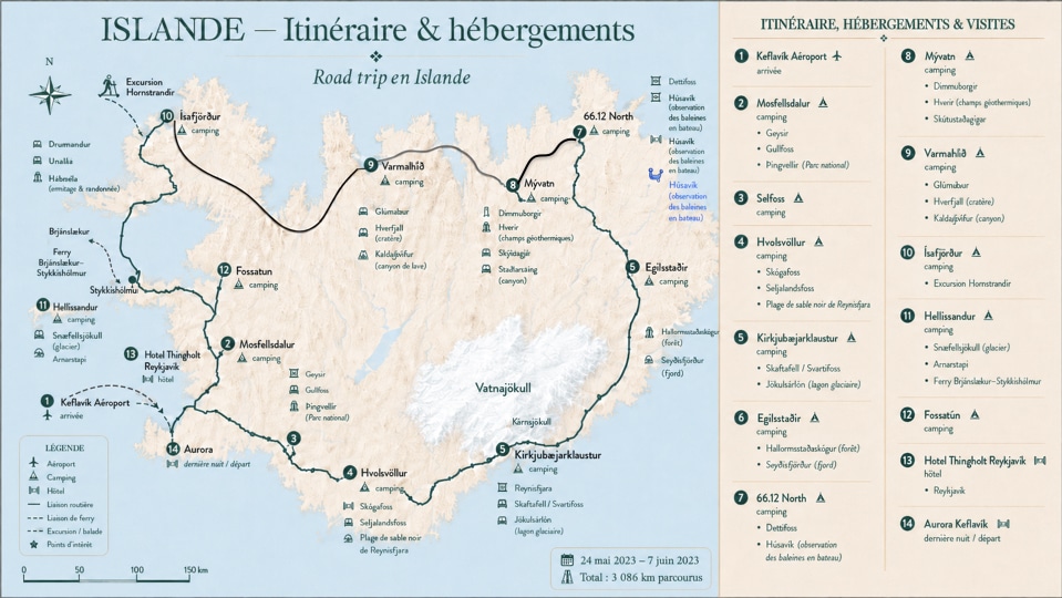 Islande