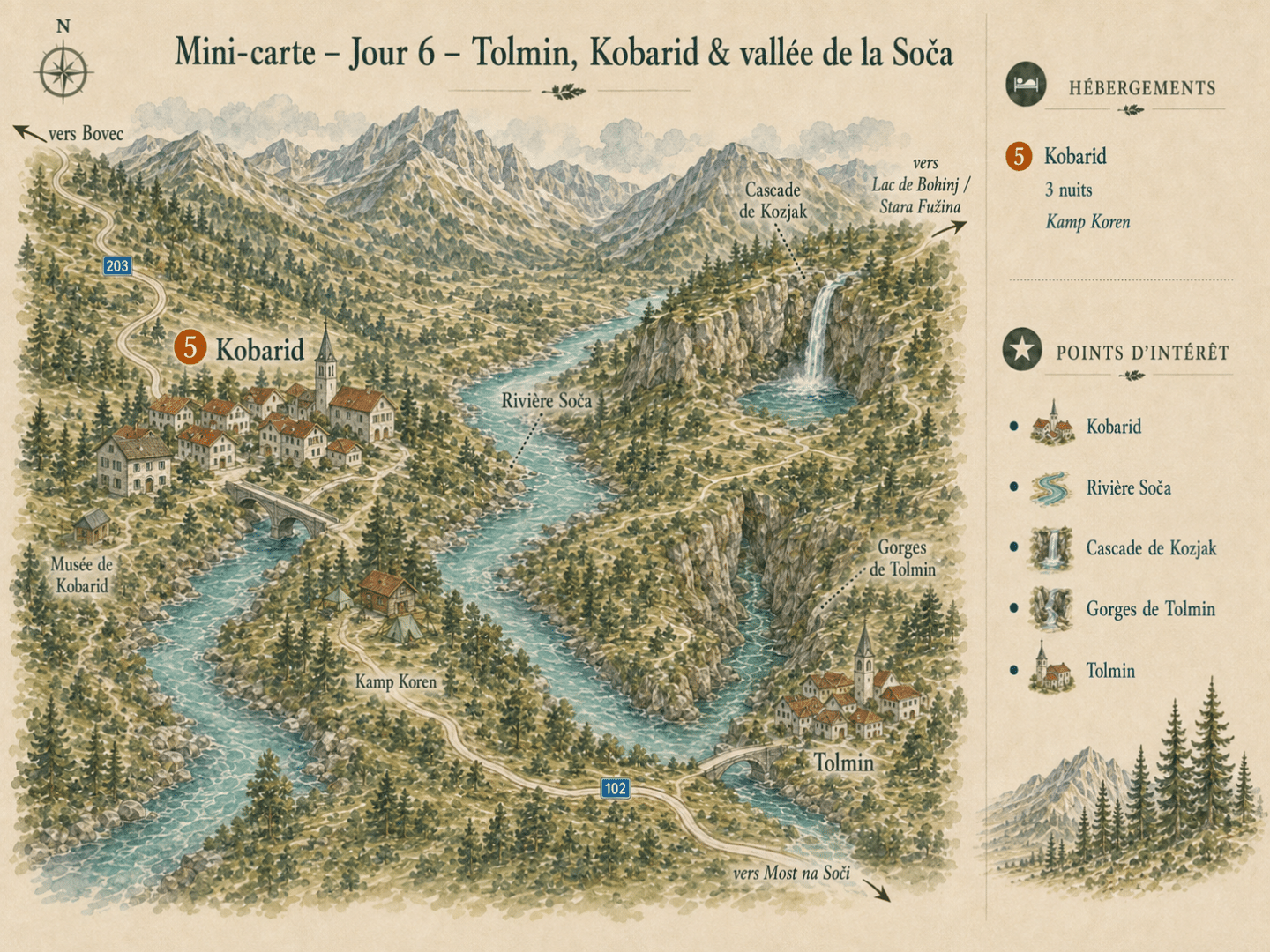 Slovenie
