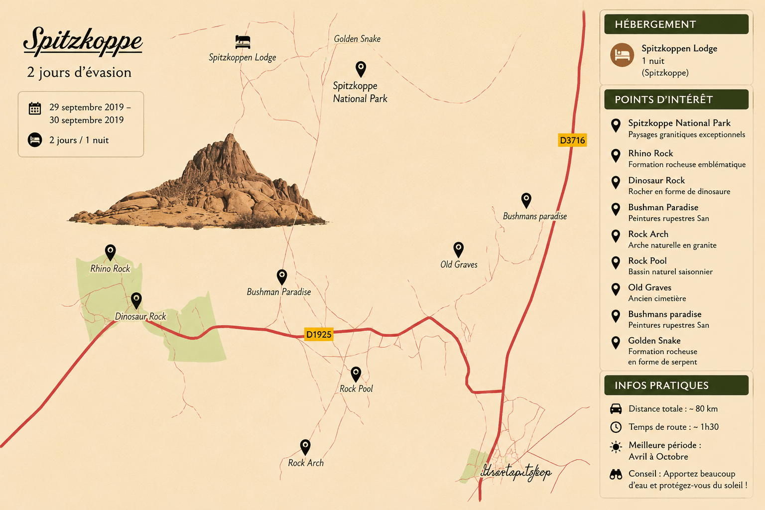Namibie