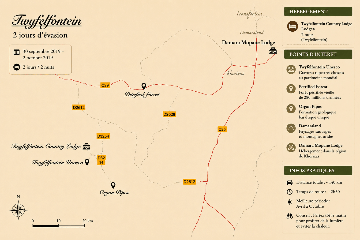 Namibie