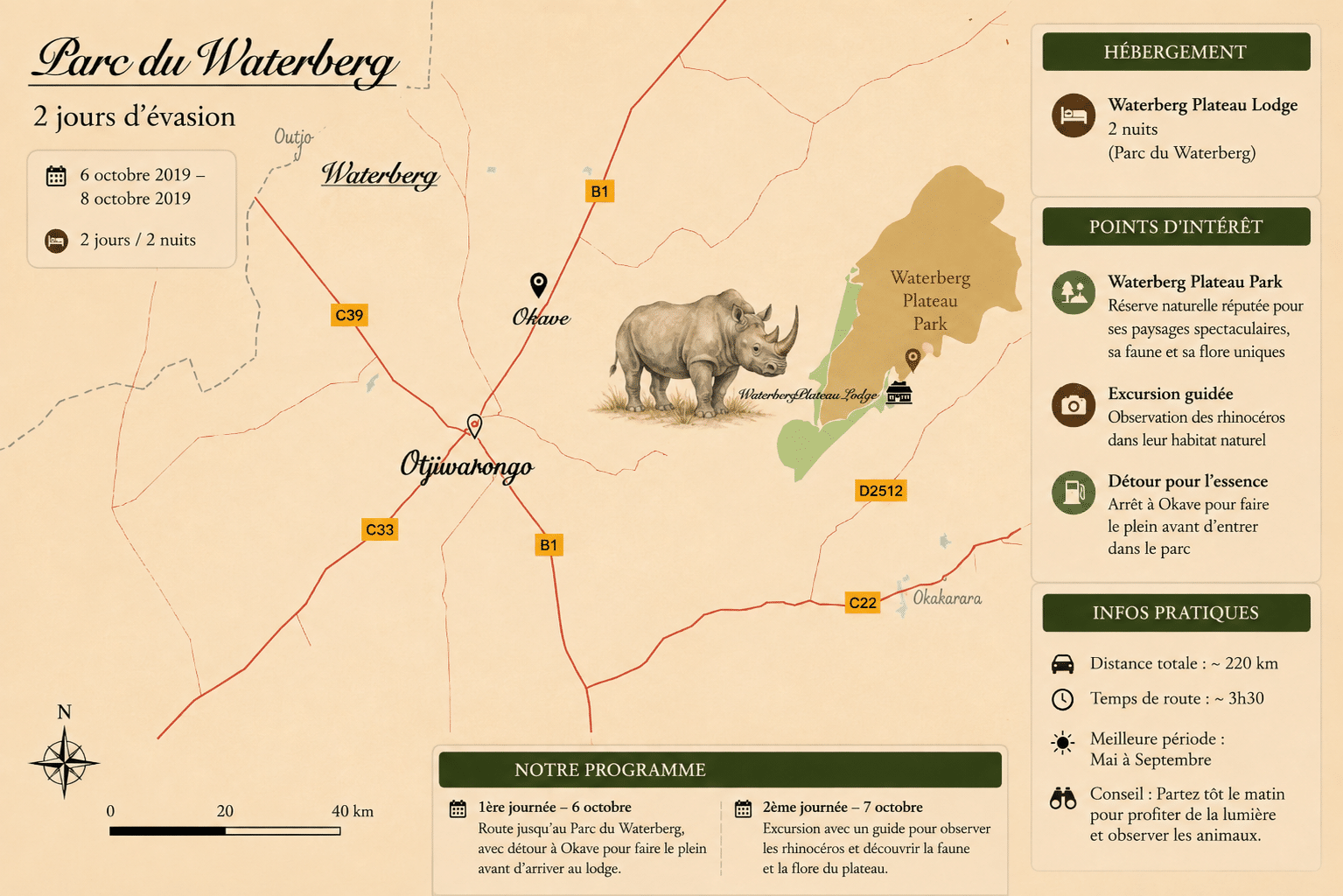 Namibie